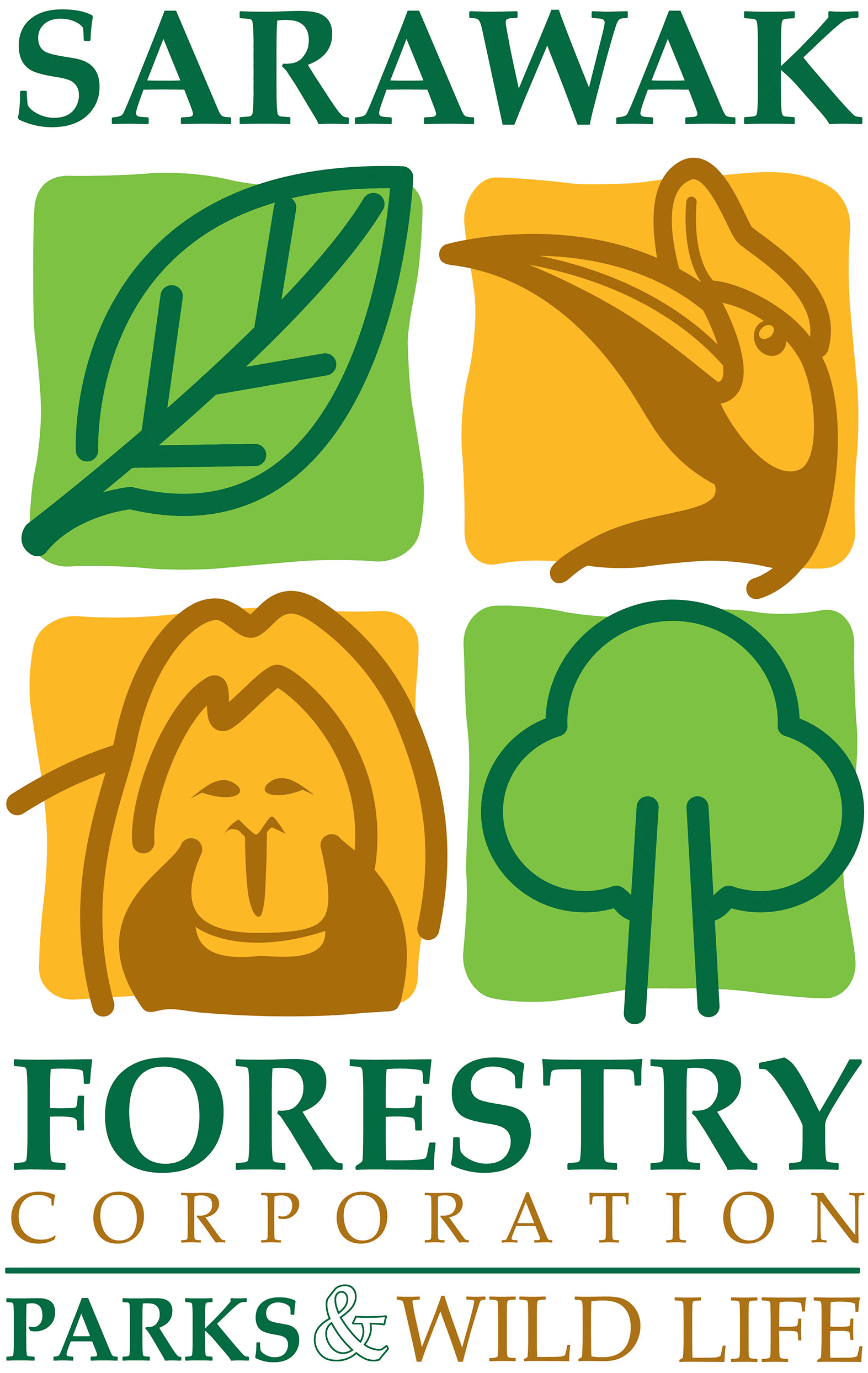 Sarawak Foresty Corporation